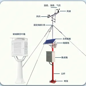 智能测报气象站 自动气象站 全自动环境监测系统 碧野千里