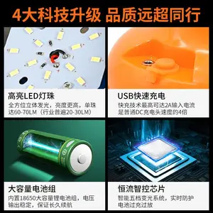 С���ŵ��_׿�������led��������������