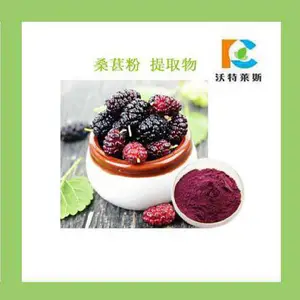 ɣ����ȡ�� �� 10:1 ���ֹ�� 1����ɶ�