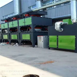 ����̿�����������Ѹ����߻�ȼ�շ������������豸