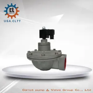 供应进口浇封型防爆脉冲电磁阀 美国进口品牌 压力范围:0.1~1.0MPa 螺纹