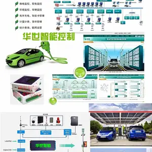 光储充反孤岛箱 储能协调控制器与AGC 有源逆变回馈电网放电 MW级有源PFC 储能STS与ATS 防孤岛 发电机水轮机防逆流