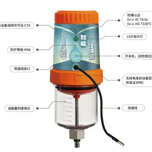 智能防爆注油器设备配备-配备自动灌脂设备-安装方式可选