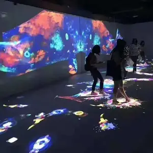 多媒体动画制作在展厅中的作用