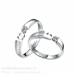 ��Ӧ���ֹ��ʹ�ʽ������� �������ֵ�̻� ������Ʒ����