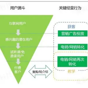 上海培训系统源码 服务为先 成都赛新科技供应