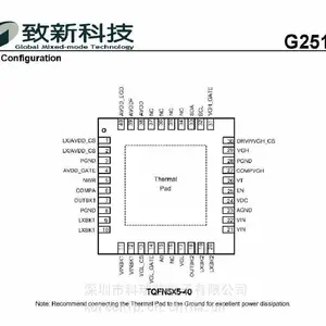 GMT致新 G2510RG1U 电源管理芯片 货源充足 欢迎致电