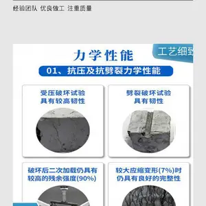 河南高延性混凝土奥泰利集团直销 国标产品,I类II类