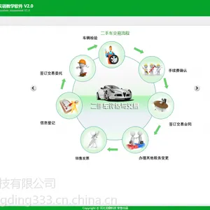 龙鼎科技-汽车二手车评估鉴定教学软件