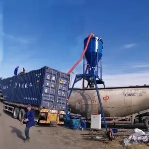 ������ҵ�����������ͻ� ˮ���װ���������ͻ� ��ú��װ�����ͻ�