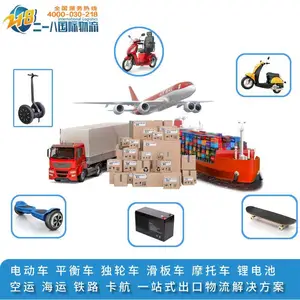 ���˳��ڻ��峵ƽ�⳵����ص�����ī����Ӣ��������������