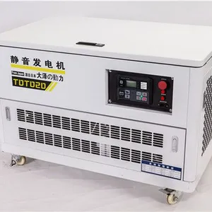 ��ҵӦ��25kw�������ͷ��������