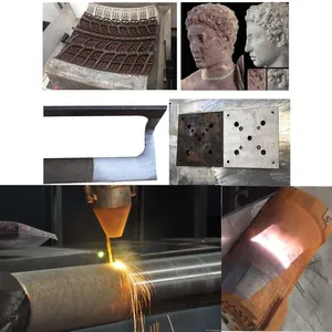 �������ܹ�Ӧ�����м�����⼼�� ���ģ�߳�����۸� ʳƷ�ӹ�ҵ��������