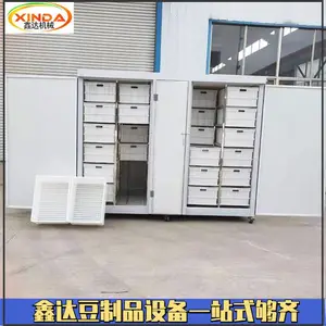 �๦�ܶ�ѿ���豸 �Զ���ѿ�� ����ȫ������