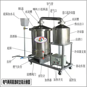 小灶酿酒技术及视频 江苏小灶酿酒设备报价