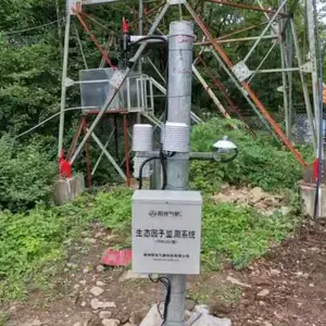 ��̬�������Ӽ��ϵͳ