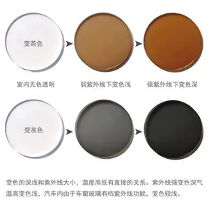 可溶解染料吸收紫外线显色感光OP粉无色变有色阳光变色有机染料
