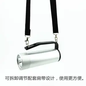 ��ΪSW2301������Ͳ̽�յ� ����Ӧ�������3*3W