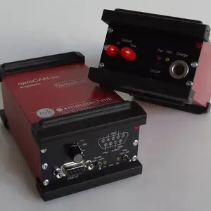 �¹�MK MesstechnikƷ�Ƶ���CAN�ź�ת���źŵĹ��˴���optoCAN-SW