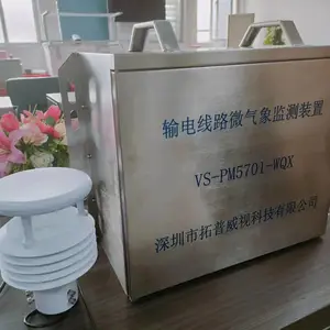 ���������ֺ�Ԥ�� �����·΢������ Ԥ������װ��ϵͳ