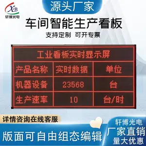 LED工业看板显示屏生产管理信息屏支持定制p2.5全彩
