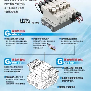 CKD电磁阀AD11-15A-03A-AC220V,AD12-25A-02G-DC/Z