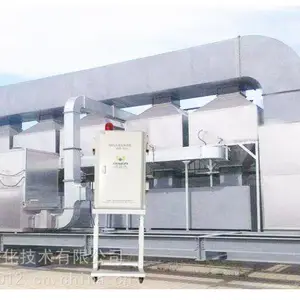 ��ݸ����Ϳ��VOCs���ϵͳ ��CCEP��֤