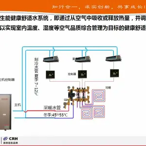 别墅空气能空调地暖系统设计,空气能两联供设计
