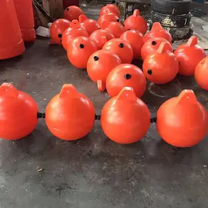 ��Ʒ ˮ�ļ�� ����������λ ʩ�����両�� ������Դ
