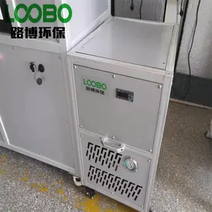 LB-350C ���ڴ�����Դ������Ŀ������Ʒ����ȾԴ������Ʒ�ĸ߾�׼����