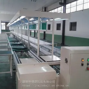 ������װ������ ����Զ���������װ�乤װ����ˮ��