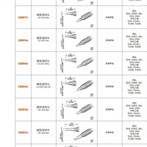 ������ JBC C245774 ��������ͷ1,2 X 0,3 C245-774