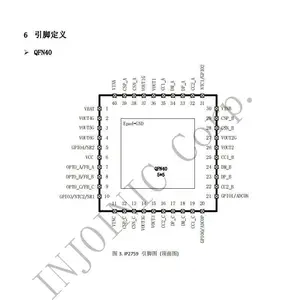 IP2759 Ӣ��о ��·C�ڶ������Э��оƬ ����PD3.2Э�� 30V����ѹ