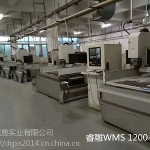 ���۶��ֱ��������WMS 1200-ATC