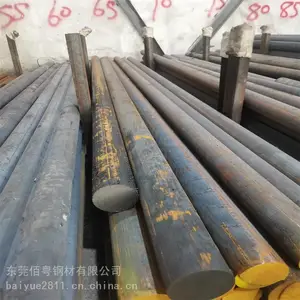 ����Բ�������� ������ �ҿ������Ͳ�HT150 HT200 HT250 HT300
