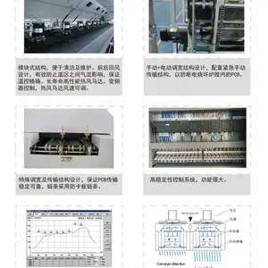 �ն�˫�������SER-710A