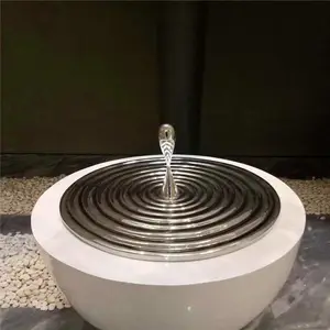 �����山԰�ֵ�����ͼ���Ƶز�԰�ֵ���