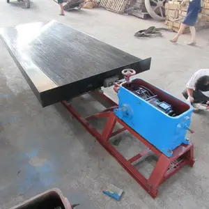 ��۸�ѡ��ҡ�� ѡ�𸻼�Ʒλ �������ʵ������ѡ�豸
