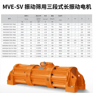欧力卧 龙MVE-SV振动筛用三段式长振动电机220/380/660V50Hz/60Hz