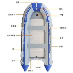 威海朝阳船艇开发有限公司电话