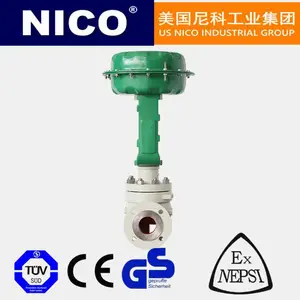 NICO��� ������ĤС�������ڷ� �������� ��ѹ΢�� ����ֲ���