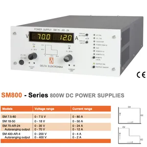 Powerbox��ҵ�����ߵ�Դ��OFI1200A��ֱ������ģʽ
