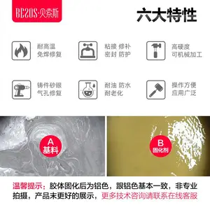 ���ʹ�ҵ�޲����ѷ��е�ӹ�������ɫɰ�����Ͻ�ר���޲���ˮ