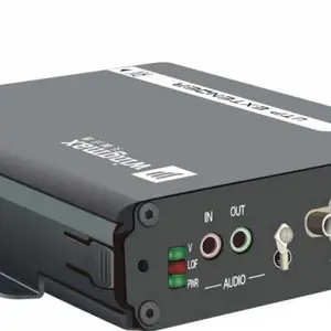 多格式高清光端机天翼讯通TY-HFX311A可传输VGA/DVI/HDMI信号