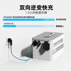 双向快充600W户外储能电源应急车充大容量便捷式移动露营太阳能