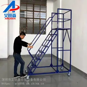 ����ֱ�����ݵǸ��ݻ����ƶ��Ǹ��ݷ�خ����Ǹ���