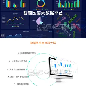 废弃物在线管理系统
