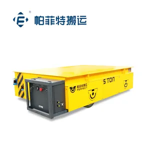 �綯ǣ��ƽ�峵���˵綯ƽ�峵 ���λ������˳��Զ������ƺ��