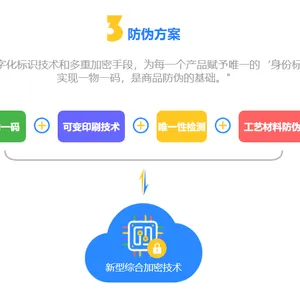 微信制作二维码防伪制作的六大步骤