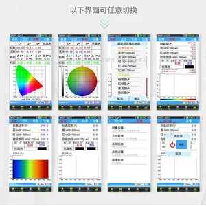 ͸���ʲ����� �����ʲ����� ɫ�ȼ�OHSP660����͸���������